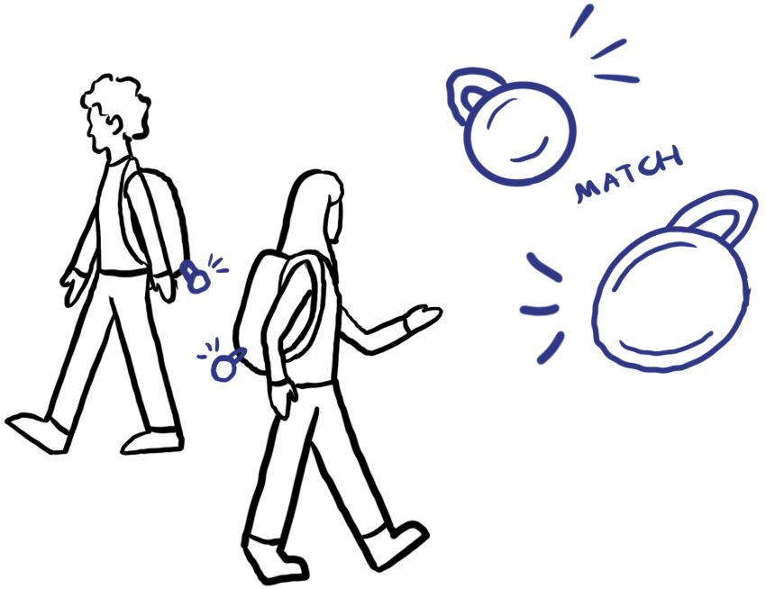 Bubble tag real-time friend matching sketch