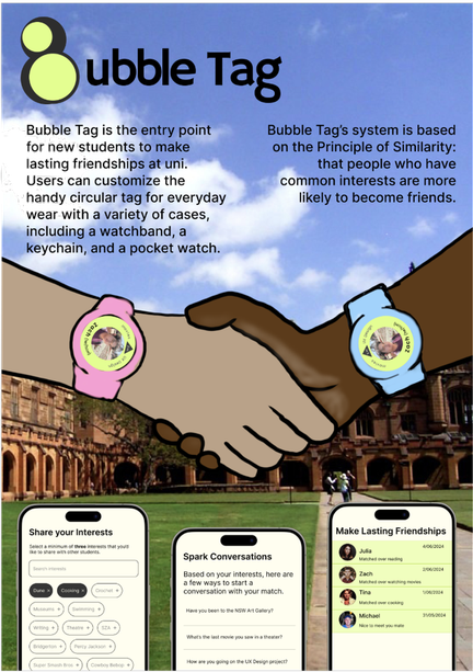 Second poster: My first redesign