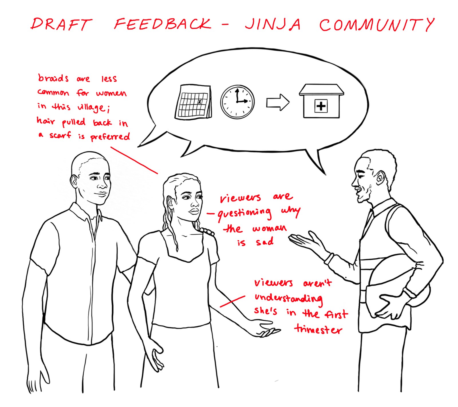 Draft feedback from Jinja community
