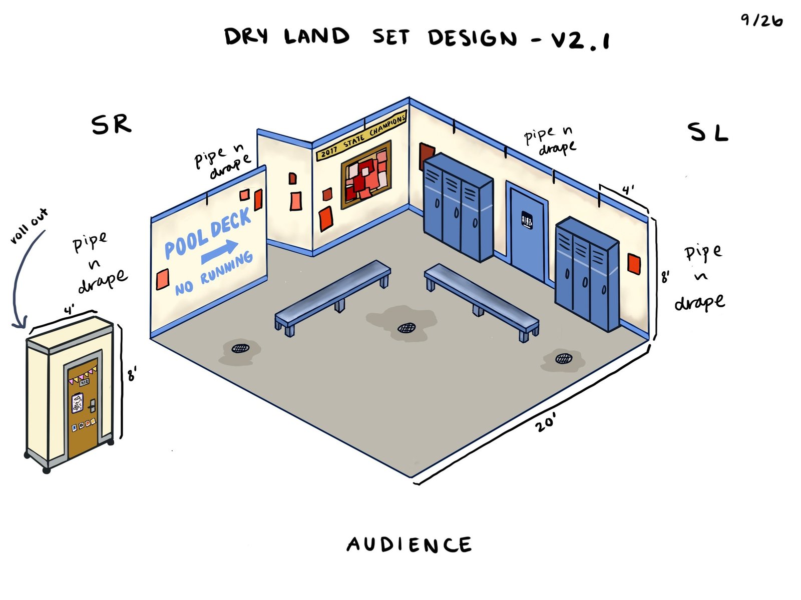 Concept sketch, pitched to director and producers