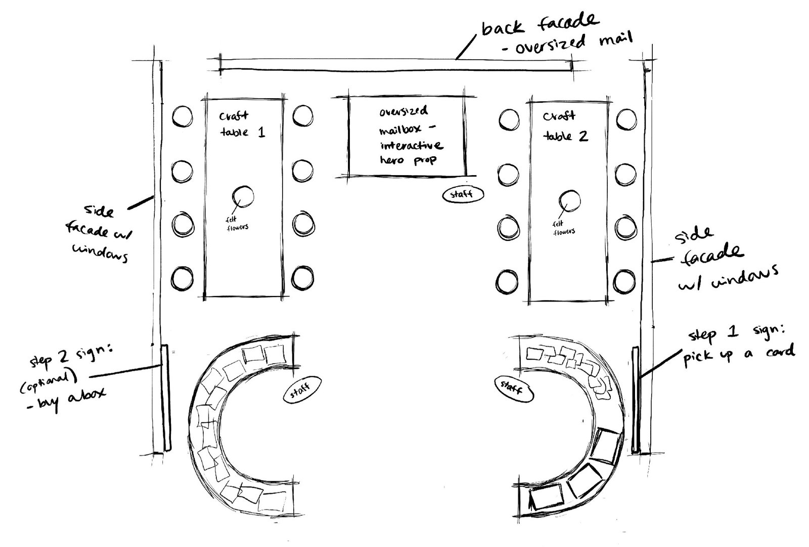 Floorplan concept sketch