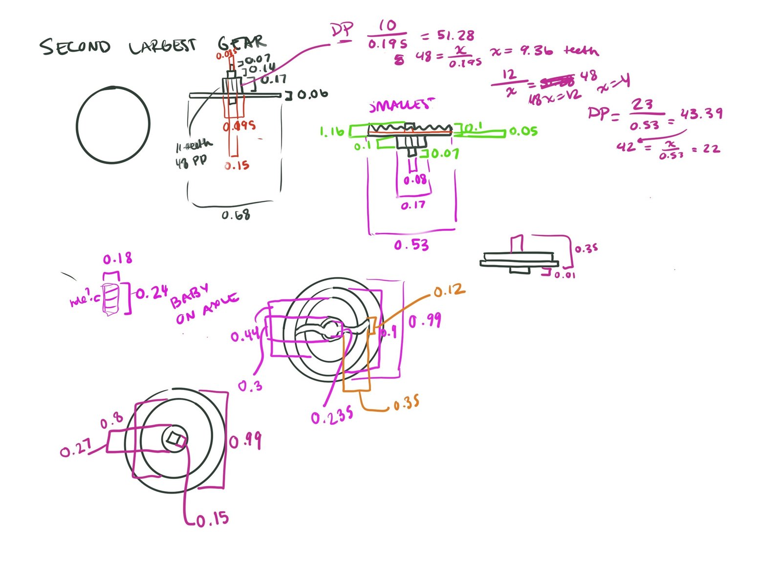 Measuring and calculating gear fits