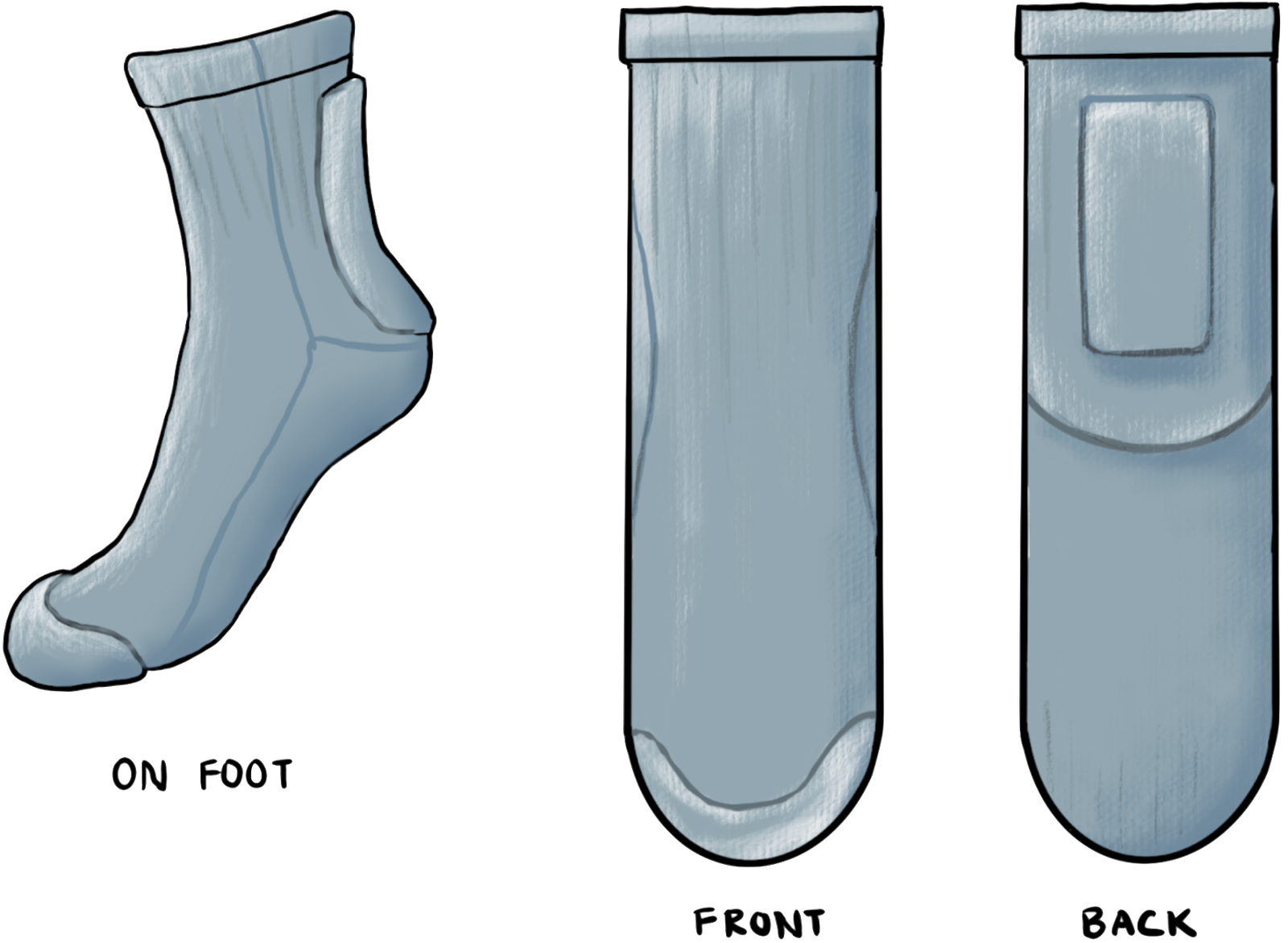 Sock concept sketch: on foot, front, and back views