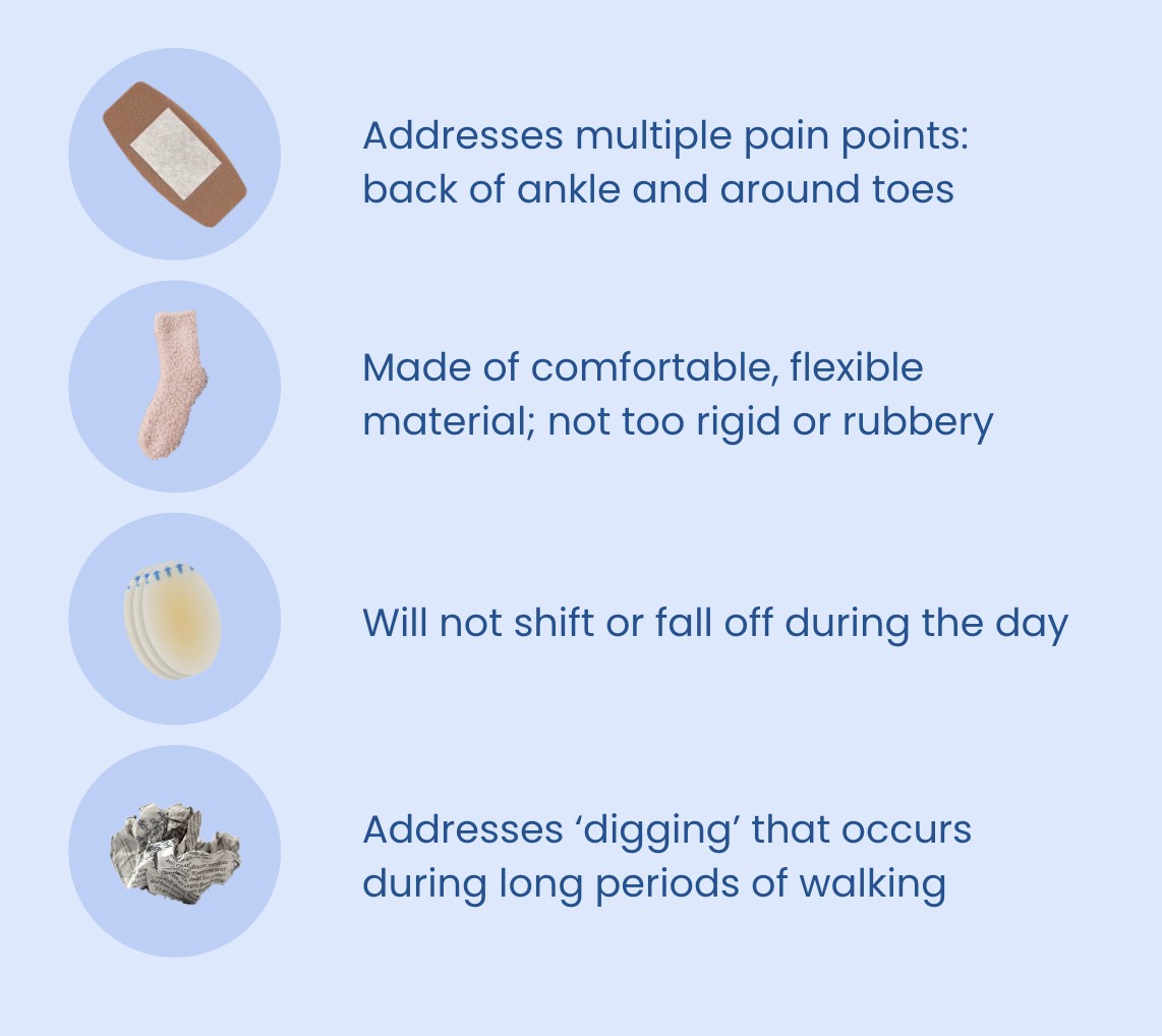 Pain points addressed